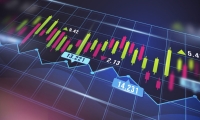 A股午盘  创业板指低开高走涨超3% 光伏等新能源赛道股掀涨停潮